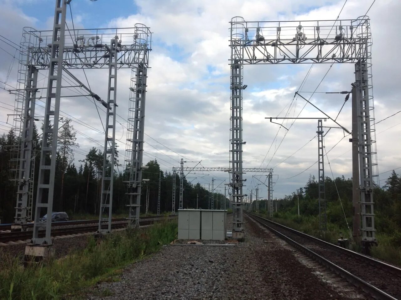Система осмотра поездов. Ворота аско пв. аско пв ржд. система аско пв 3д. рамка аско пв.