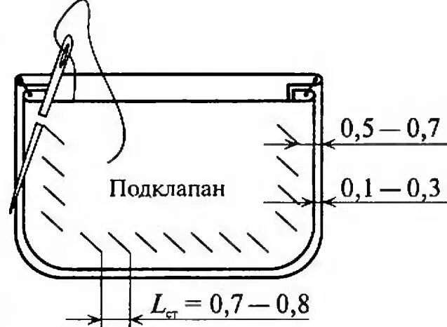 Шва 0