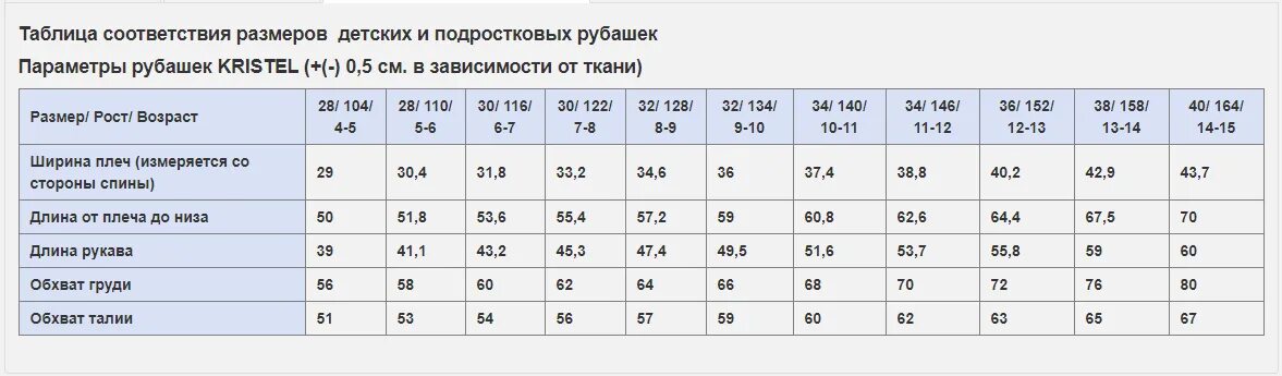 Рубашка детская размеры. Детский размер рубашек. Рубашка детская Размерная сетка. Размеры детских рубашек. Размеры рубашек для детей.