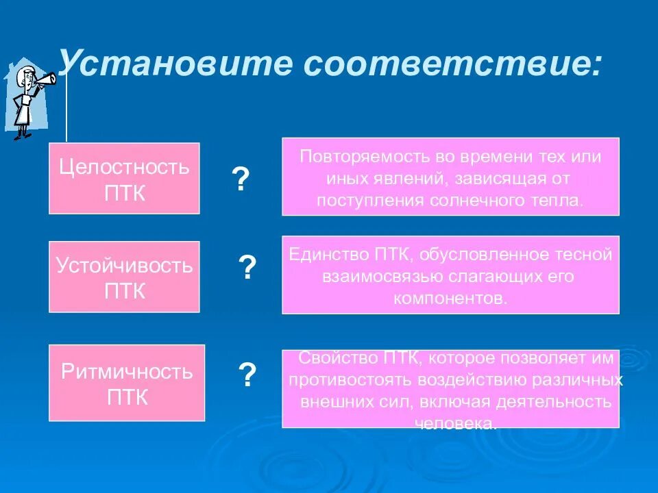 Завишу от поступления