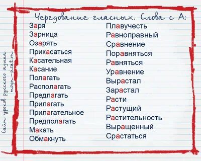 Как пишется слово белорусской