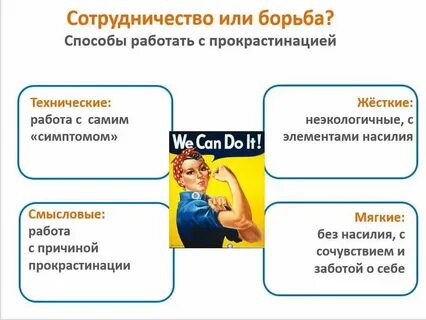 Способы борьбы с прокрастинацией