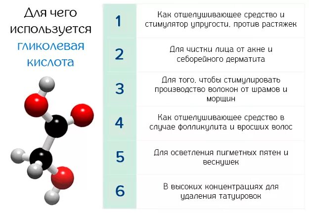 Какие кислоты для лица. Гликолевая кислота биологическая роль. Функции гликолевой кислоты. Гликолевая кислота структурная формула. Гликолевая кислота применение в медицине.