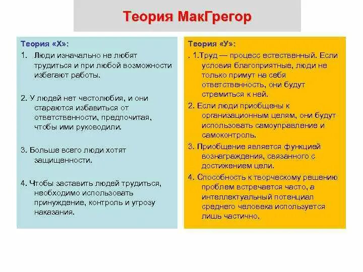 Теория 10 человека