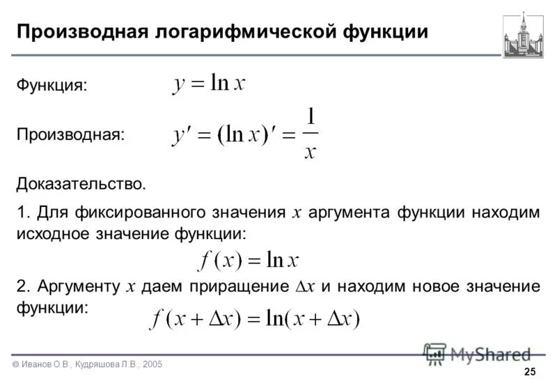 X в степени ln x. Производная сложной логарифмической функции. Производная логарифма сложной функции. Производная натурального логарифма сложной функции. Производная функции натурального логарифма.