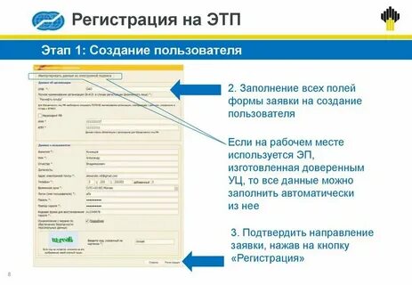 тек торговая площадка роснефть