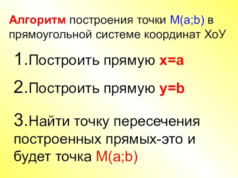 Начертите прямоугольную систему координат хоу. Алгоритм построения точки м х у в прямоугольной системе координат. алгоритм построение точки. алгоритм построения точки в системе координат. алгоритм построения точки м а в в прямоугольной системе координат.