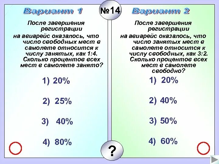 Четверка это сколько процентов. Окончания после цифр. 1/4 Это сколько процентов. Сколько процентов на 4.