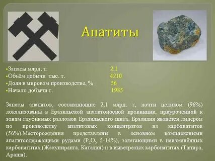Апатит свойства