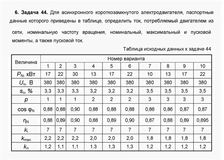 Максимальный ток двигателя. Пусковой ток двигателя 2.2 КВТ. Пусковой ток двигателя 2.2 КВТ 380в. Пусковой ток двигателя 4 КВТ 380в. Пусковой ток двигателя 1.2 КВТ.