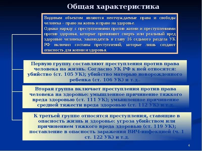 Характеристика преступлений против здоровья. Общая характеристика преступлений против жизни. Характеристика преступлений против жизни и здоровья. Характеристика преступлений против жизни. Преступление против личности объект