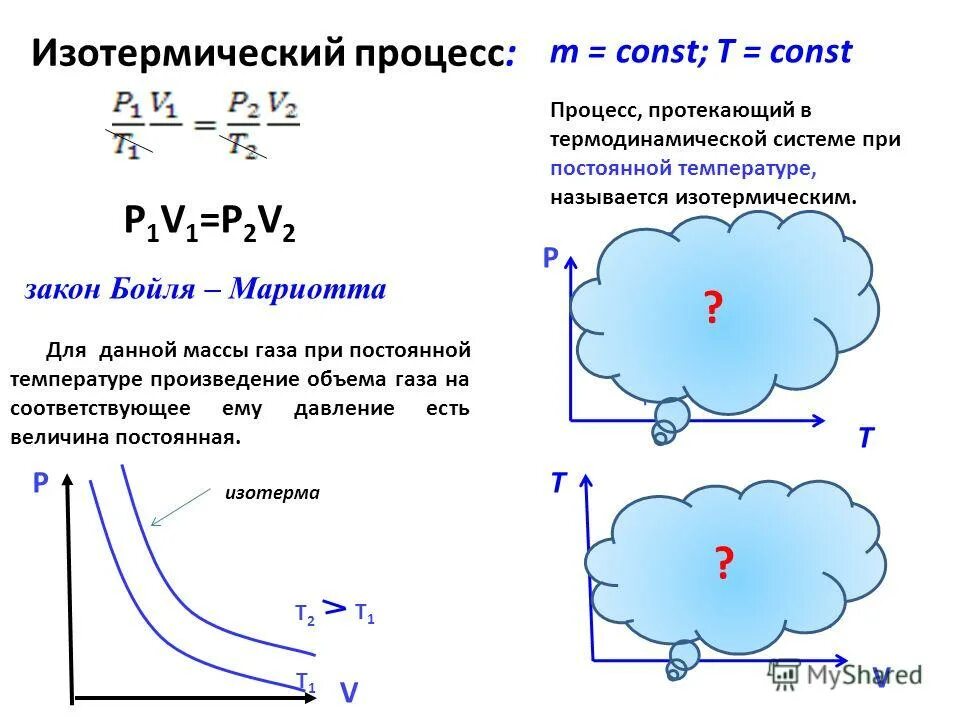Какую систему называют изотермической. Изотермический процесс t const формула. Термодинамические процессы изотермический процесс. Изотермический процесс v2/v1 = e. Изотермический процесс уравнение графики следствие.
