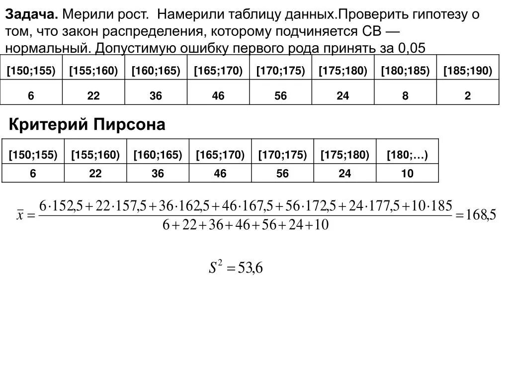 Измерьте рост учащихся занесите данные в таблицу. Измерив рост 50 старшеклассников. Закон Пирсона то, что измерено. Измерив рост 50 студентов в сантиметрах Результаты записали в таблицу.