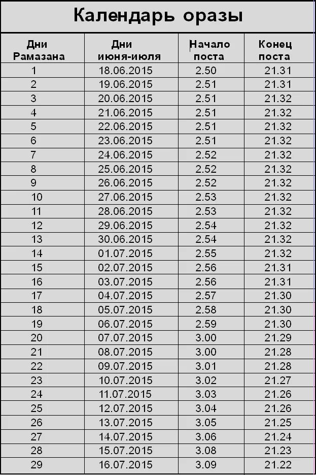 Расписание рамадана в душанбе. Рамадан 2013. Расписание Рамадана. Календарь Рамазан 2013. Расписание поста Рамадан.