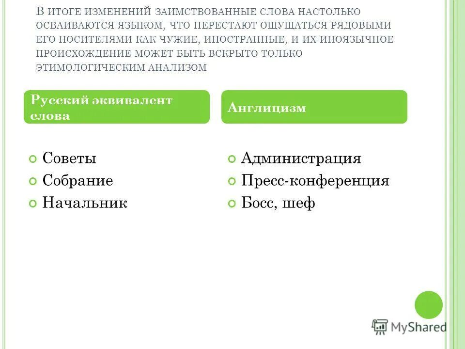 Эквивалент слова заимствование. Изменения заимствованных слов. Родственное и иноязычное заимствование. Имидж в заимствованные слова. Изменения в результате которых изменяется