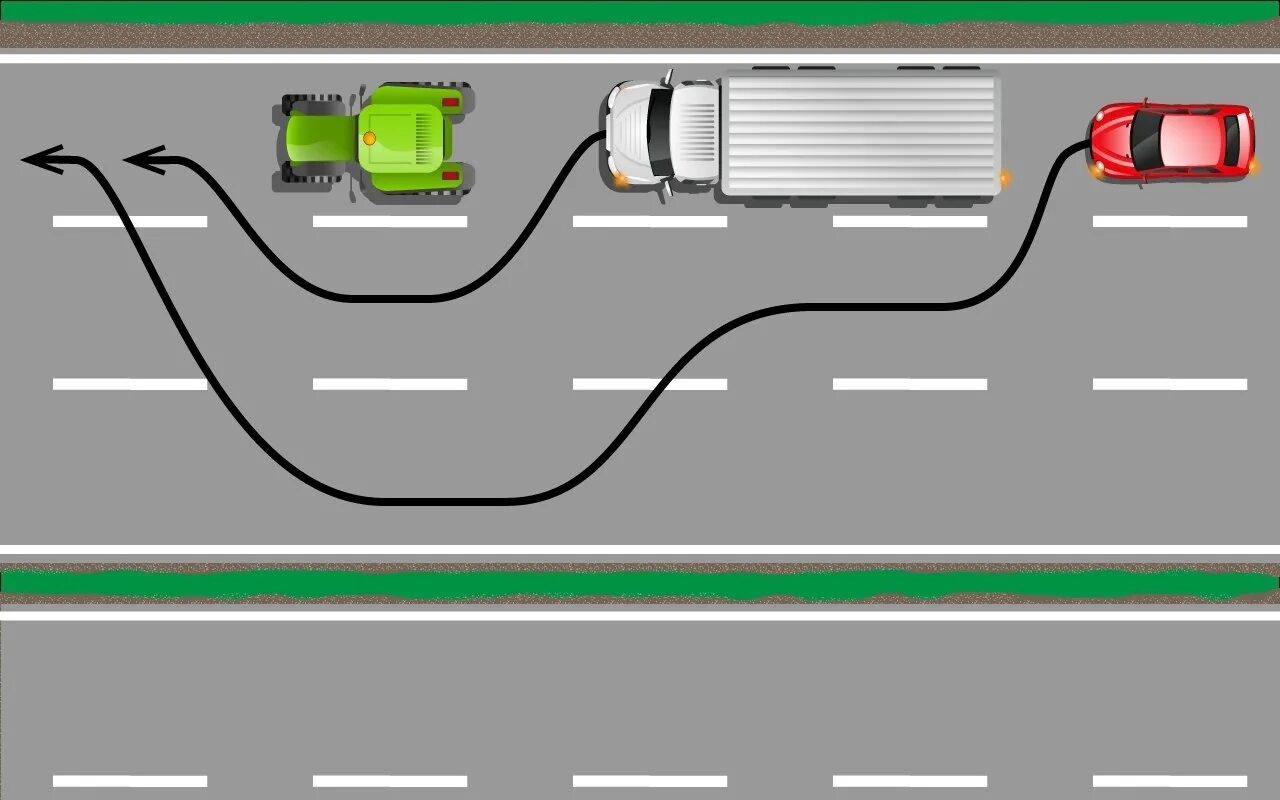Схема двойного обгона. Двойной обгон ПДД. Маневр обгон. Обгон и опережение.