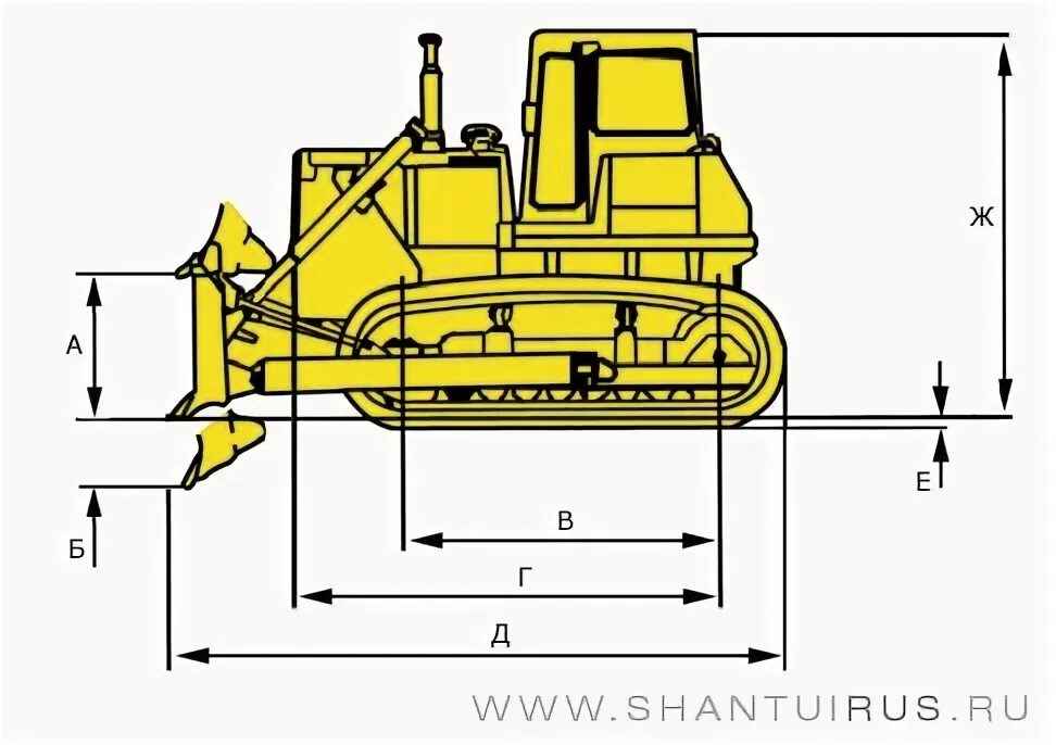 Шантуй 22 бульдозер габариты. Шантуй sd22 габариты. Бульдозер Shantui sd22 габариты. Бульдозер Shantui SD-22 ширина отвала.