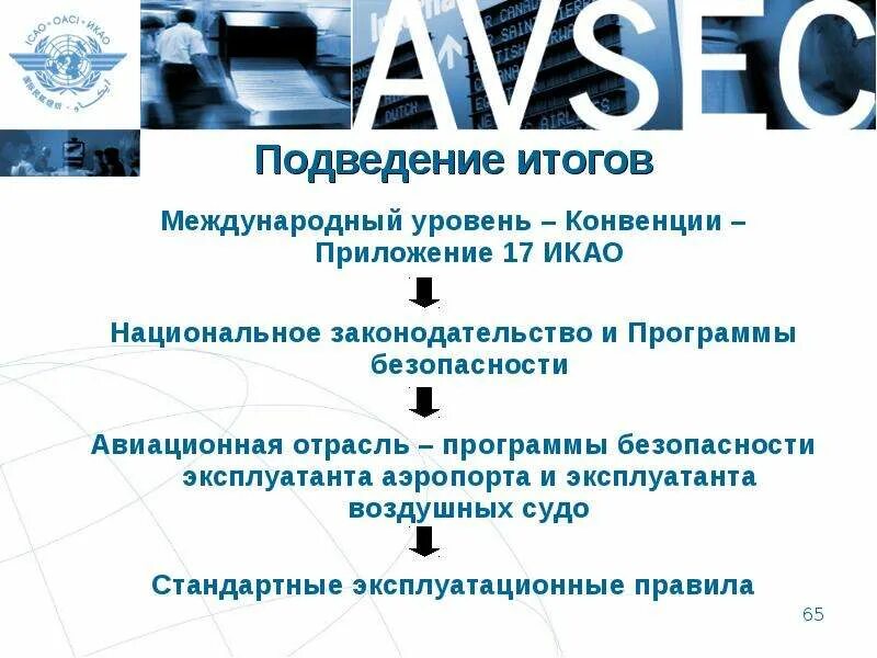 Конвенции икао. Приложение 17 ИКАО. Приложение безопасности ИКАО. Приложение ИКАО по авиационной безопасности. Конвенцииикао по авиацонной безопасности.