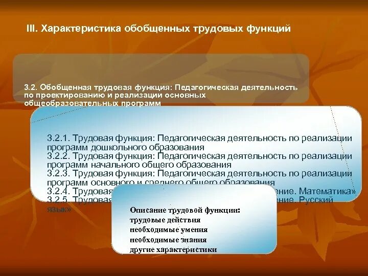 Обобщенная трудовая функция педагога. Характеристика обобщенных трудовых функций. Охарактеризуйте обобщенную трудовую функцию. 2. Охарактеризуйте обобщенные трудовые функции.. Характеристика обобщенных трудовых функций педагога.