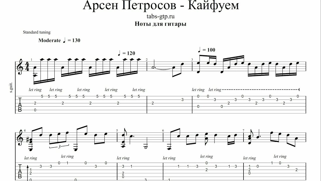 Кайфуем Ноты. Кайфуем Ноты для фортепиано. Кайфуем аккорды Ноты.