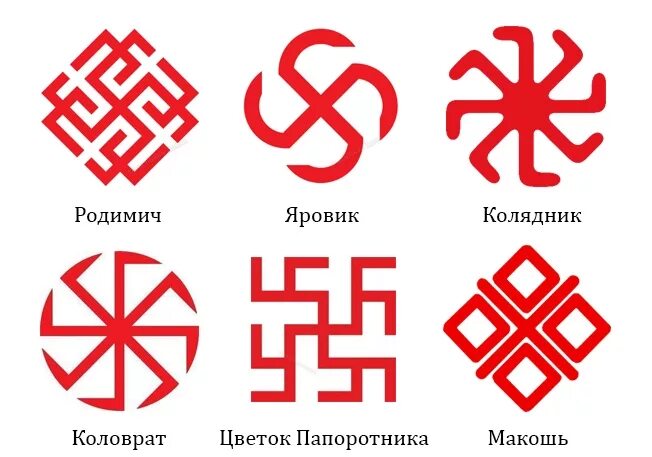 Свастика на иконах. Запрещенные славянские символы. Славянские символы фашистские. Языческие символы в церкви. Славянские символы фашистские.