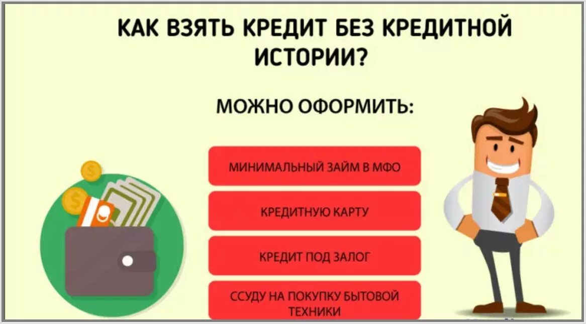 Оформят ли кредит если ответила да. Кредит без кредитной истории. Нет кредитной истории. Займ без кредитной истории. Кредитная история и кредит.