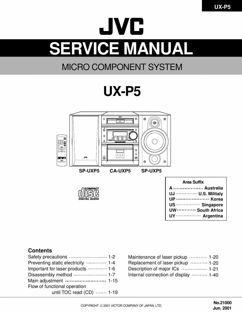 Service manual jvc. JVC UX-p5r. JVC CA-uxp5r. JVC SP-uxp5. JVC SP-UX p5.
