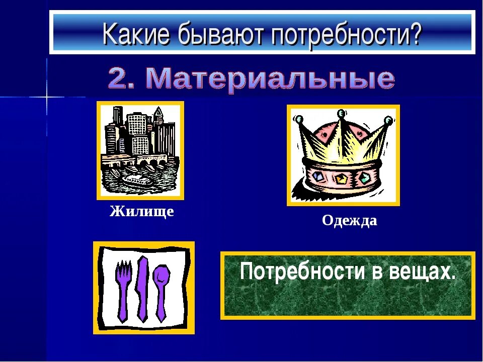 Социальные потребности человека обществознание 6. Какие бывают потребности у человека. Материальные потребности человека. Какие виды потребностей бывают. Какие бывают потребности у человека Обществознание.