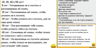 анекдоты про парня и девушку