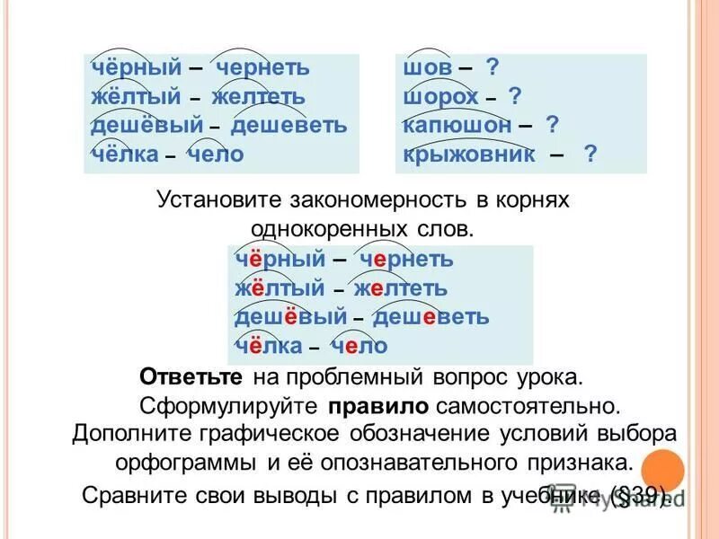 Корень слова произведение. Однокоренные слова к слову черный. Черный родственные слова.