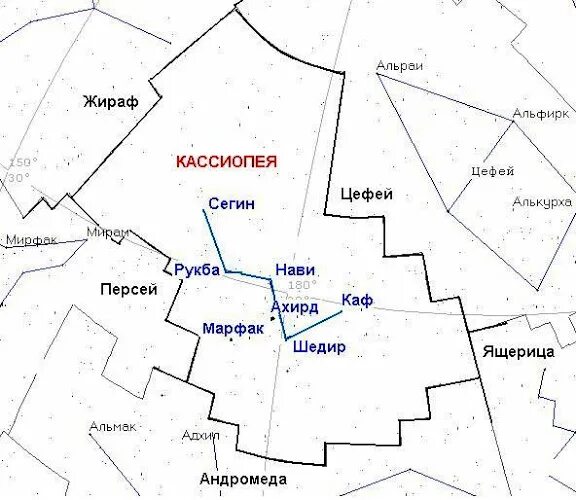 Легенда названия созвездия. Созвездие волк схема. Об истории возникновения названий созвездий и звезд презентация. Легенда названия созвездия. Легенда названия созвездия.