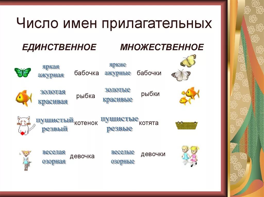 Карточки по русскому языку число имен прилагательных