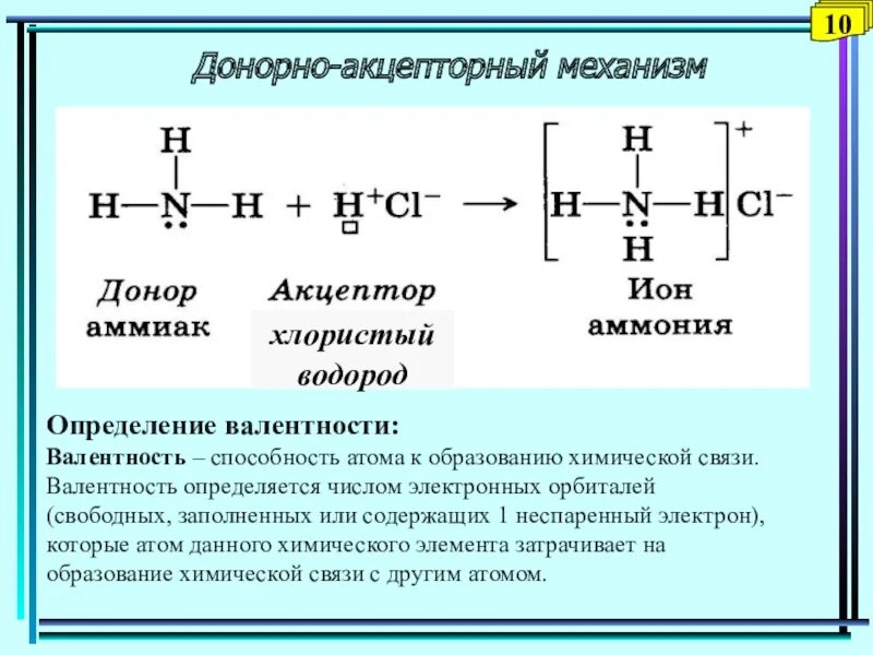 Соединения образованные по донорно акцепторному механизму. Nh4 донорно акцепторный механизм. Nh4+ донорно акцепторный механизм.