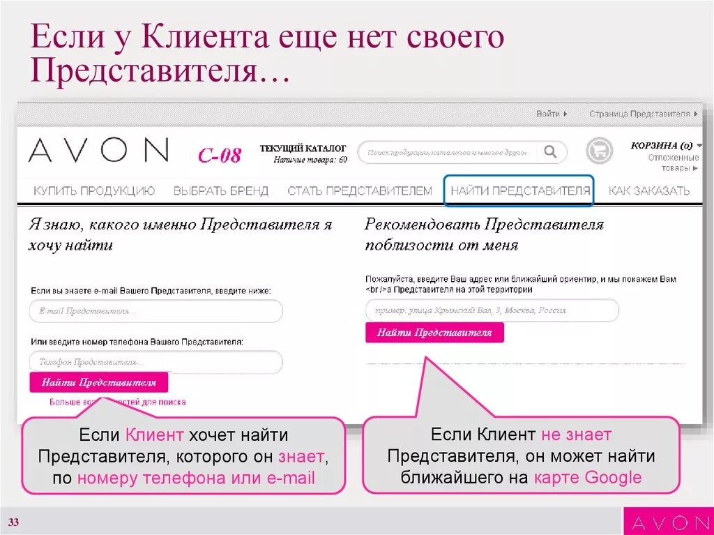 Представитель заказчика. Найти представителя эйвон по номеру телефона. Что хочет клиент. Какой номер телефона у клиента. Страница представителя эйвон