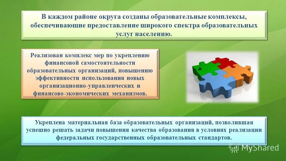 Цель, задачи управления в образовании. Структурные образования. Структура образовательного комплекса. Создание образовательных комплексов. Проблемы образовательных комплексов.
