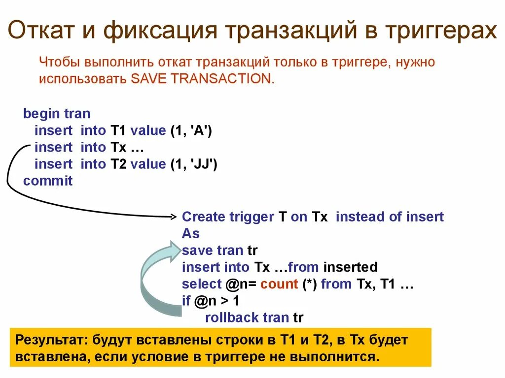 Подготовленные транзакции. Эффект транзакции. транзакции rollback. зафиксировать транзакцию. команды sql, вызывающие завершение транзакции с фиксацией изменений.