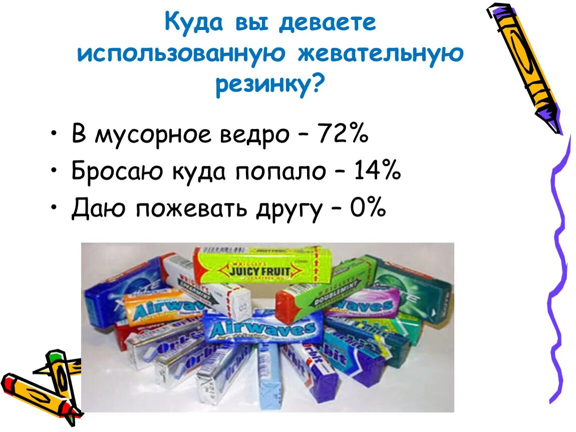 Жвачка. Жвачка жевательная резинка. Полезная жвачка для зубов. Стишки про жвачку. Откуда жвачка