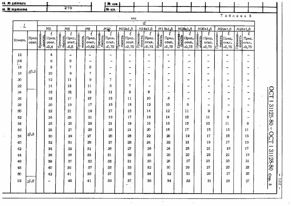 Ост результат. Отверстие 4 а7 допуск по ОСТ 100022-80. 6d10 допуск. ОСТ 1003 допуск. Головка шестигранник 46 допуски.