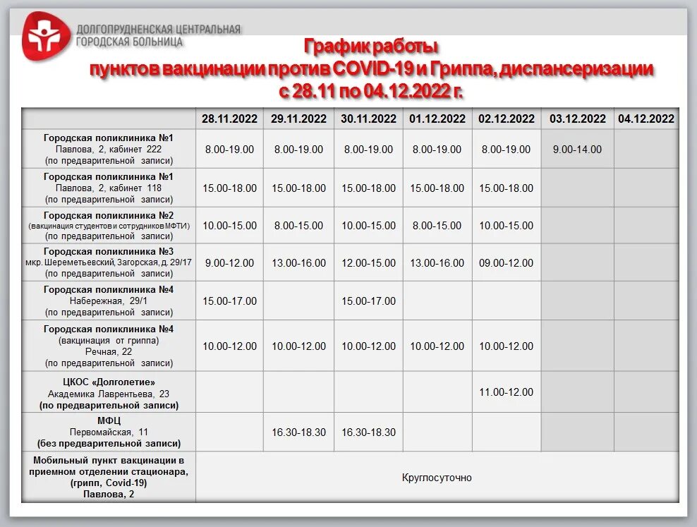 график работы врачей детской поликлиники березовский. график работы флюорографии. режим работы участкового врача терапевта. коврова. расписание врачей алушта взрослая поликлиника.
