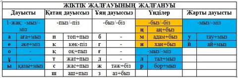 Шлюзияны қалың жұрт қағып алады