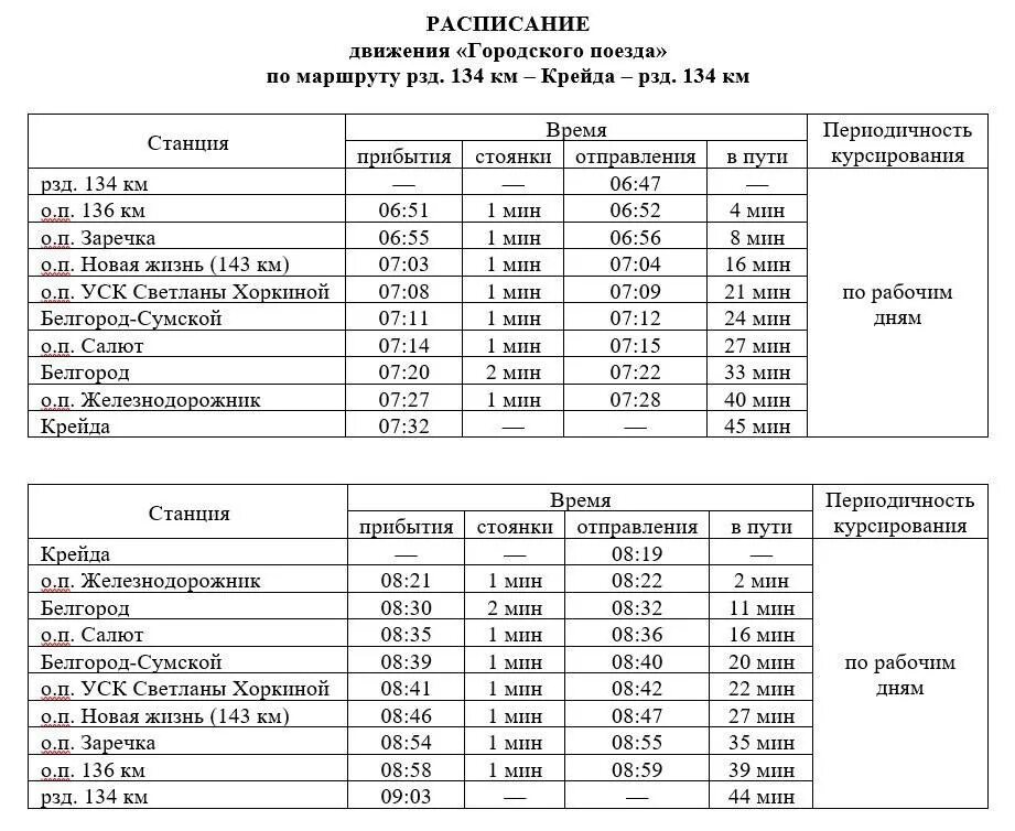 Расписание автобусов Белгород. Расписание поездов Белгород. Рельсовый автобус Белгород расписание. Расписание электричек Белгород.