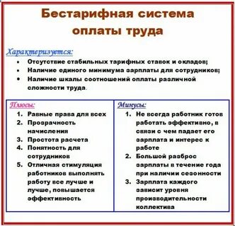 Недостатки систем оплаты труда