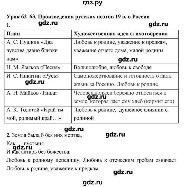 План рассказа русская песня 7 класс