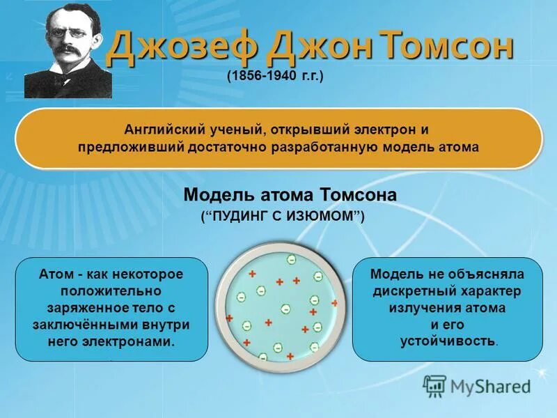 Какую модель атома предложил томсон