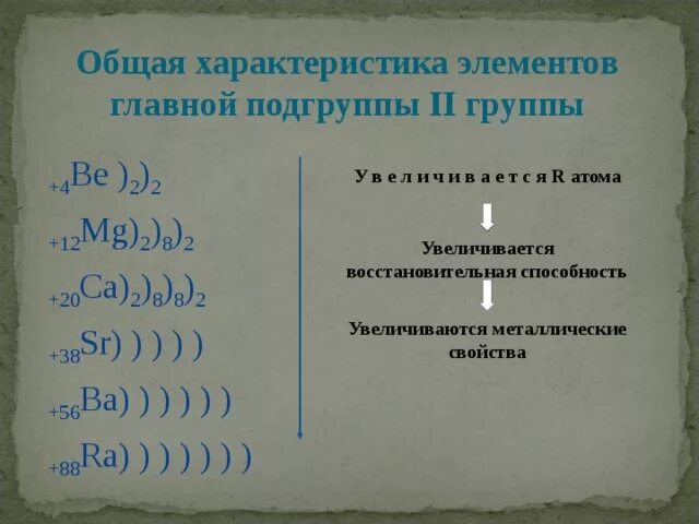 Характеристика элементов 2 а группы. Общая характеристика главных подгрупп. Элементы IV группы главной подгруппы. Характеристика элементов 4 группы главной подгруппы. Главная группа Главная Подгруппа элемента.