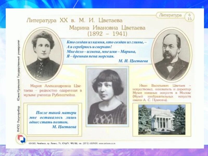 Презентация жизнь и творчество цветаевой. Доклад о Цветаевой 4 класс.