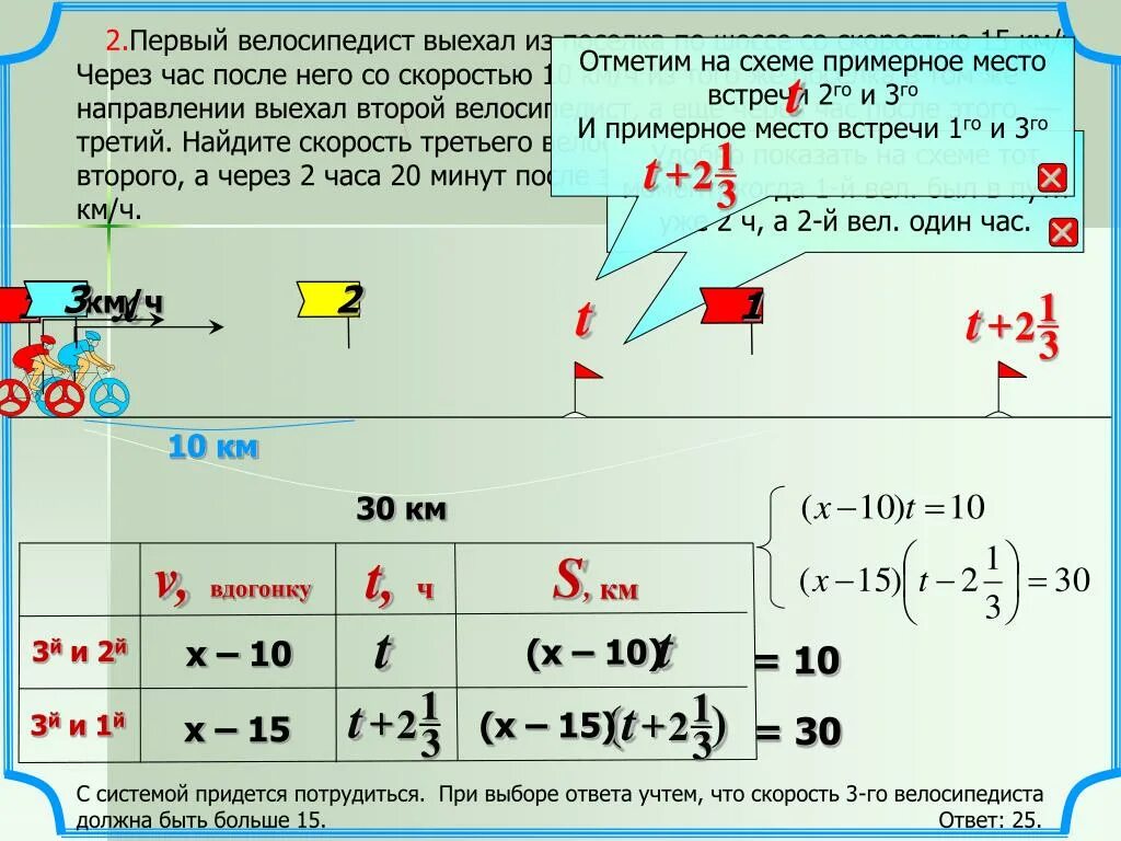 Два велосипедиста задачи на движение. Задачи на движение ЕГЭ. Первый велосипедист выехал из поселка по шоссе со скоростью 10. Скорость велосипедиста в час. Велосипедист ехал 2 6 часов