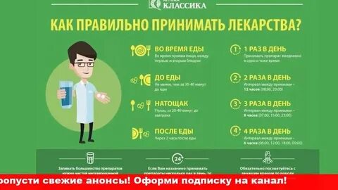 Какие препараты принимают после еды