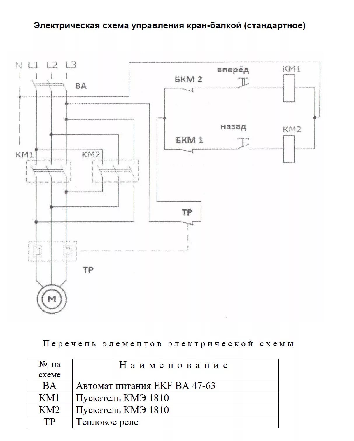 Электрическая схема подключения кран балки. Гост кран-балка подвесная ручная. Электрическая схема включения кран балки. Электрическая схема подключения кран балки. Схема подключения пускателя кран балки.