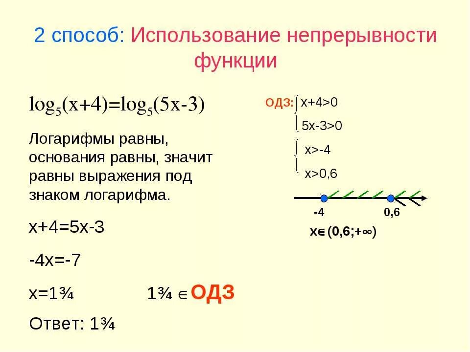 Икс больше 25. ОДЗ логарифма. Непрерывность логарифмической функции. ОДЗ основания логарифма. Логарифм log3 (x-3)= 4.